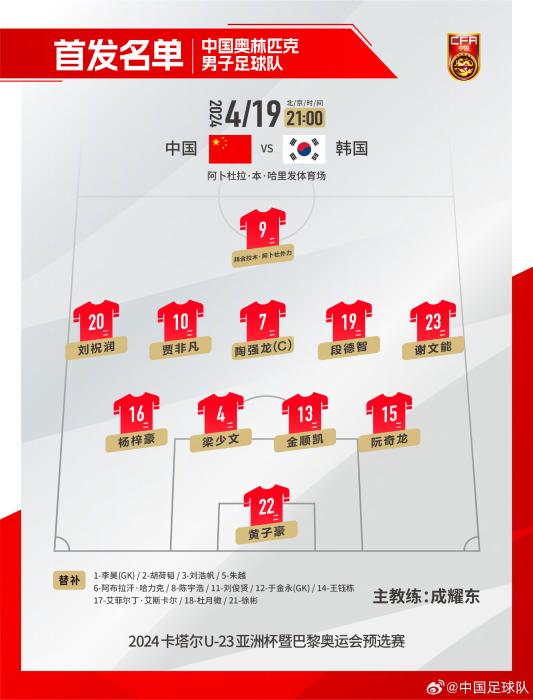 中国U23男足02负韩国 实力悬殊难改奥运征程终结