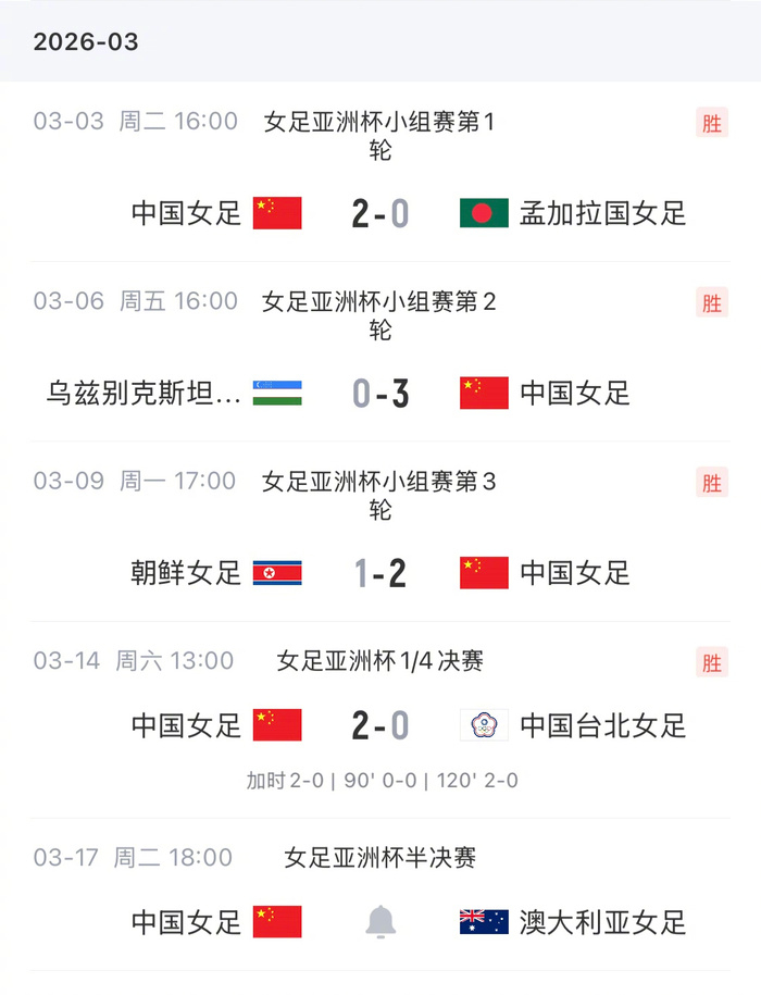 中国女足迎战东道主澳大利亚冲击亚洲杯决赛